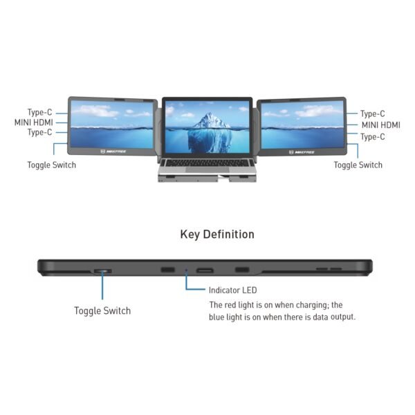 f2 double portable monitor for laptop